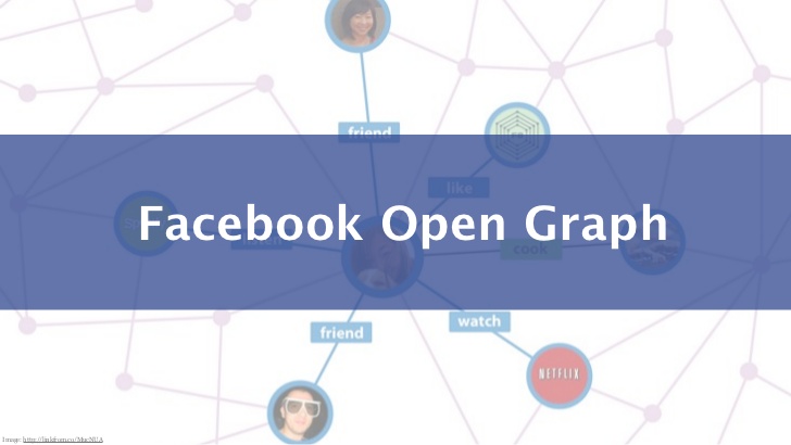 How to get Facebook likes count of a page using Graph API 2.8 Ver